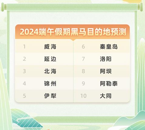 阿勒泰成端午假期黑马目的地