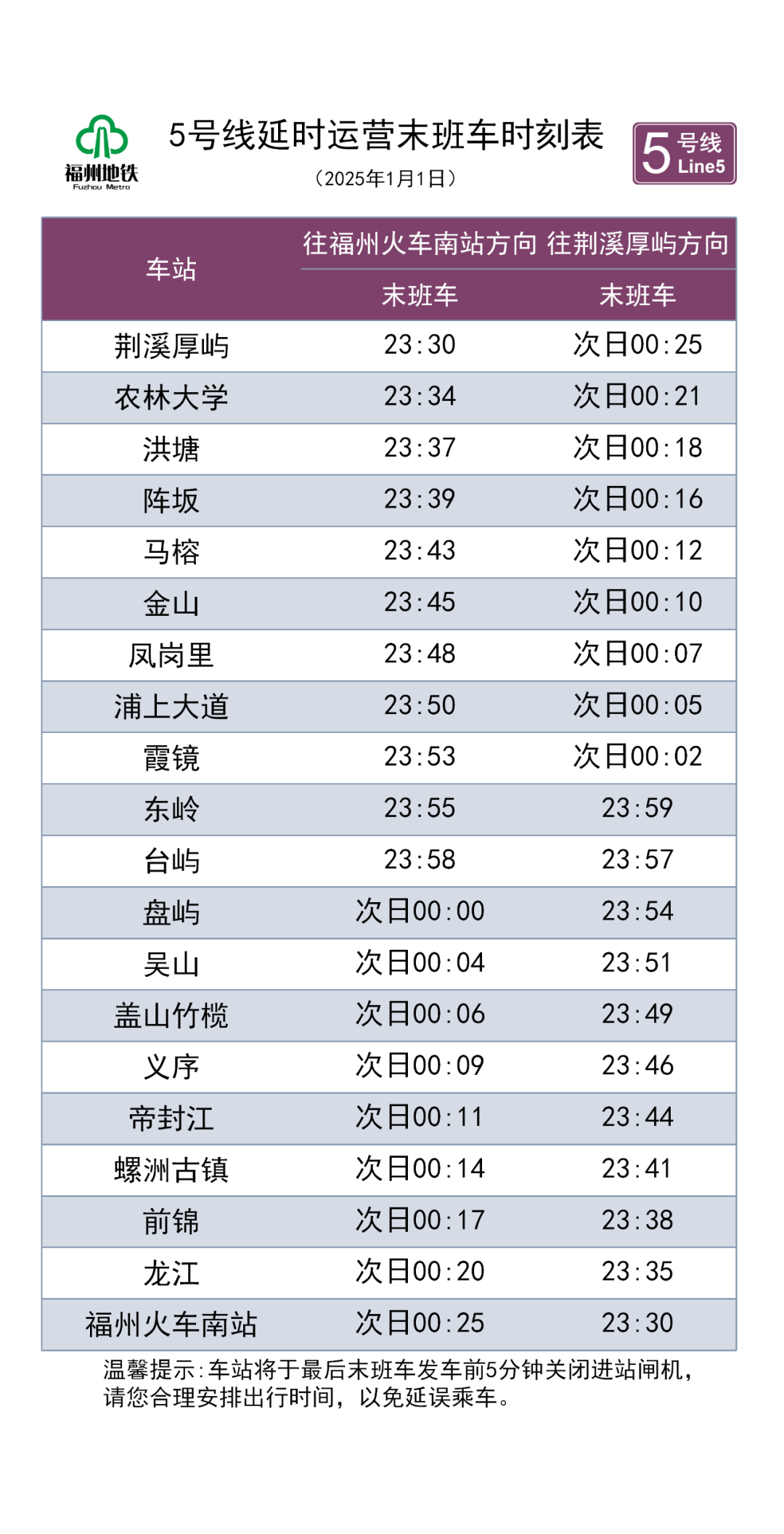 跨年夜、元旦假期，福州地铁延长运营服务时间！