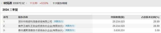 A股现4亿天价离婚案