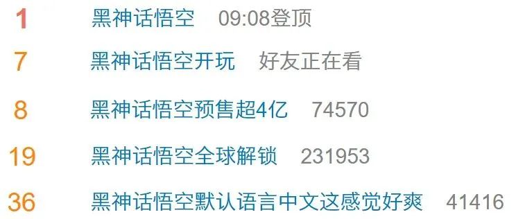 天命人请注意，“取经”路上这些套路要小心！