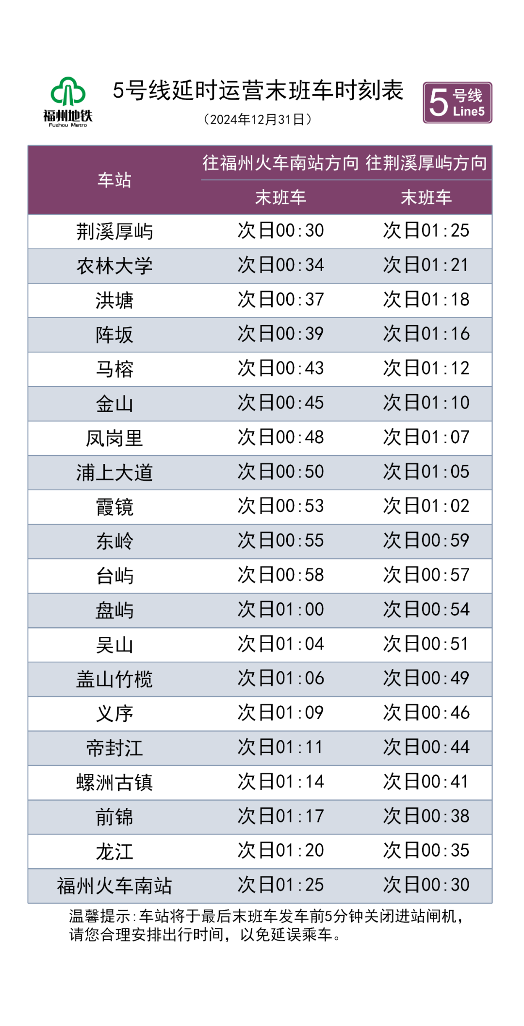 跨年夜、元旦假期，福州地铁延长运营服务时间！