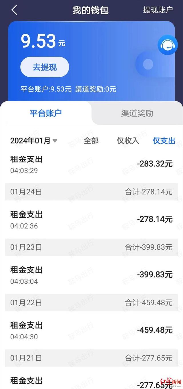 租车开网约车遭遇车损“套路”：有车被第三方车主拖走，有人扣完押金还要倒补