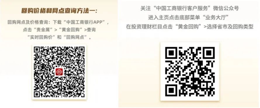 囤金大户纷纷变现！黄金如何出手，一定要看完这个！
