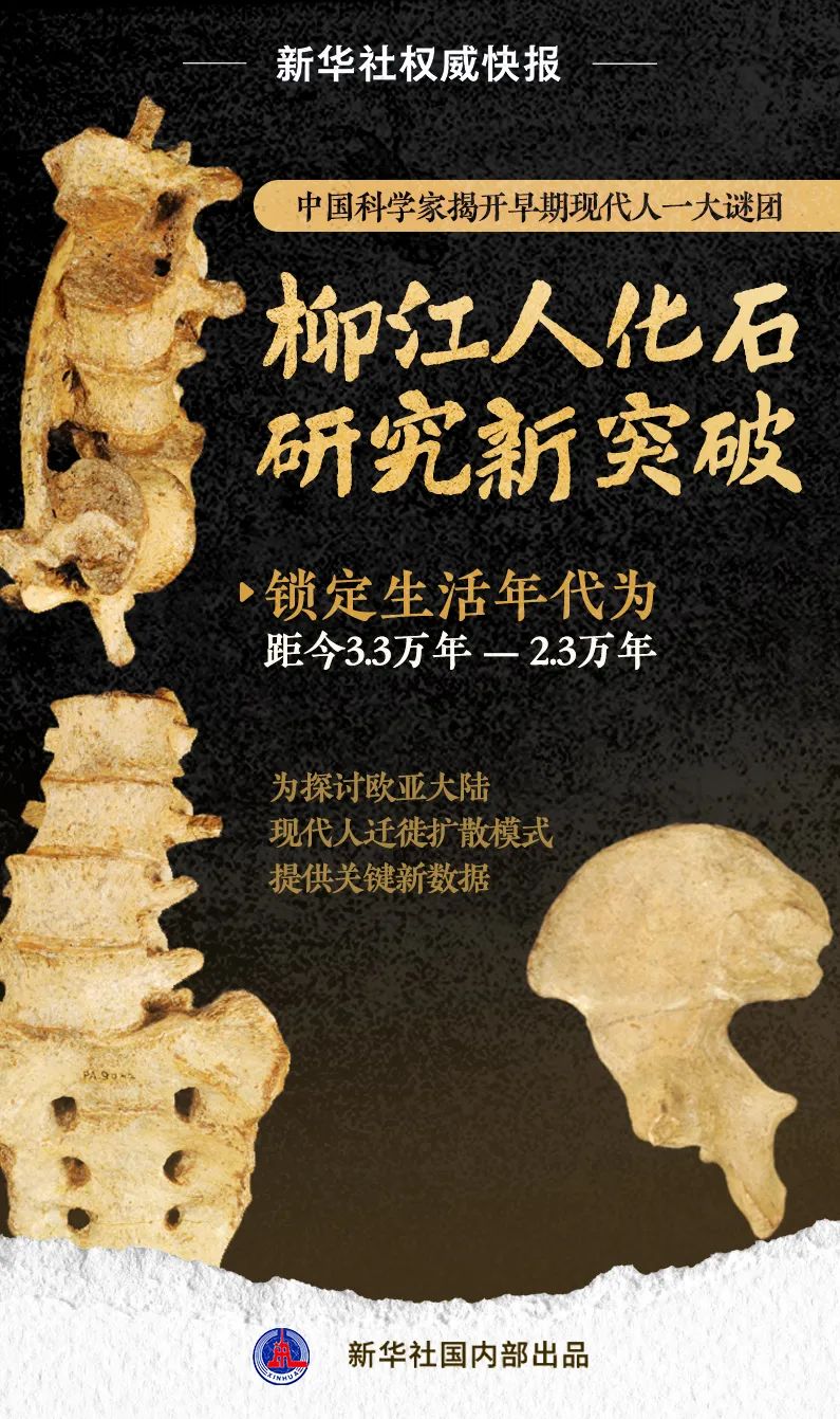 事关早期现代人，这个疑团解开了！