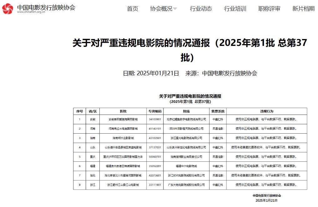 曝《哪吒2》被偷票房