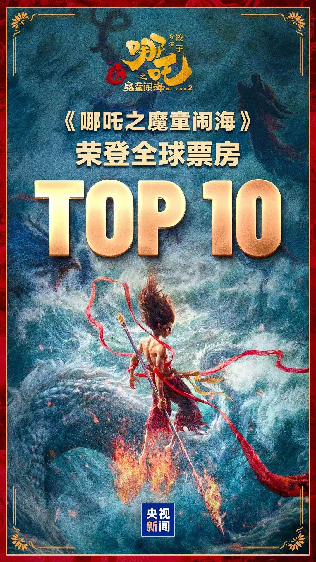 《哪吒2》全球前十！福建企业解密名场面：大战土拨鼠、敖光变人形态、海妖挣脱锁链……