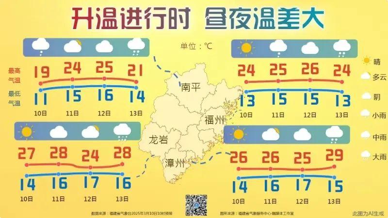 又要来了！福州人快关窗！