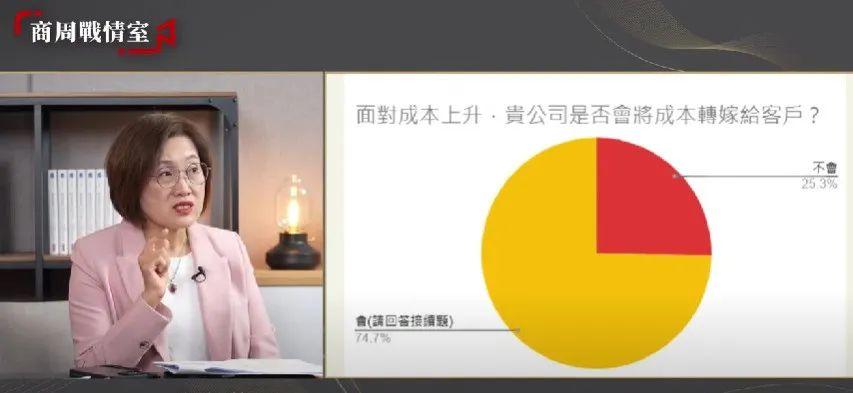 “对等关税”落地，台商拒绝跟进赖清德当局“滑跪政策”