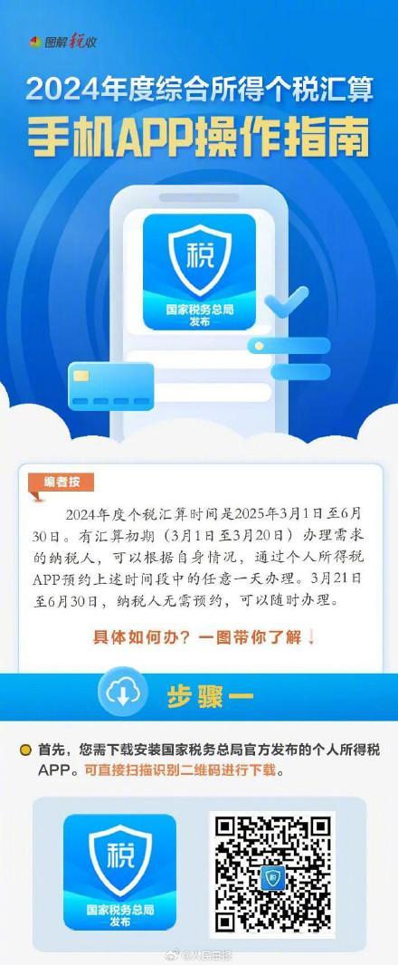 你的退税到账了没？