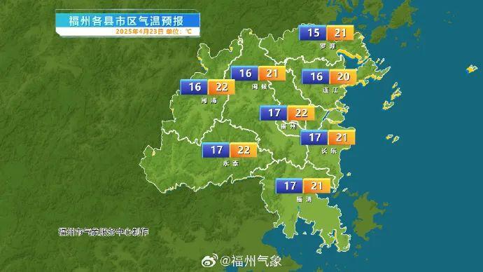 官宣！福州正式入夏！暴雨、降温又来了