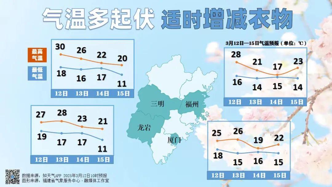 暴雨和强对流天气来袭！福建影响如何？该如何防范？