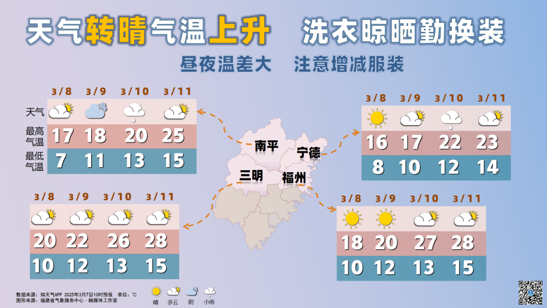 福建多地下雪了！