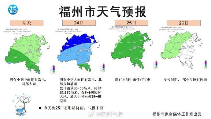 官宣！福州正式入夏！暴雨、降温又来了