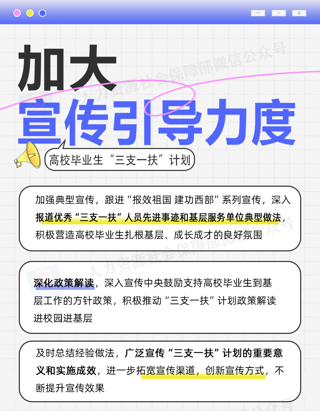 2025年“三支一扶”计划来了，一图了解→