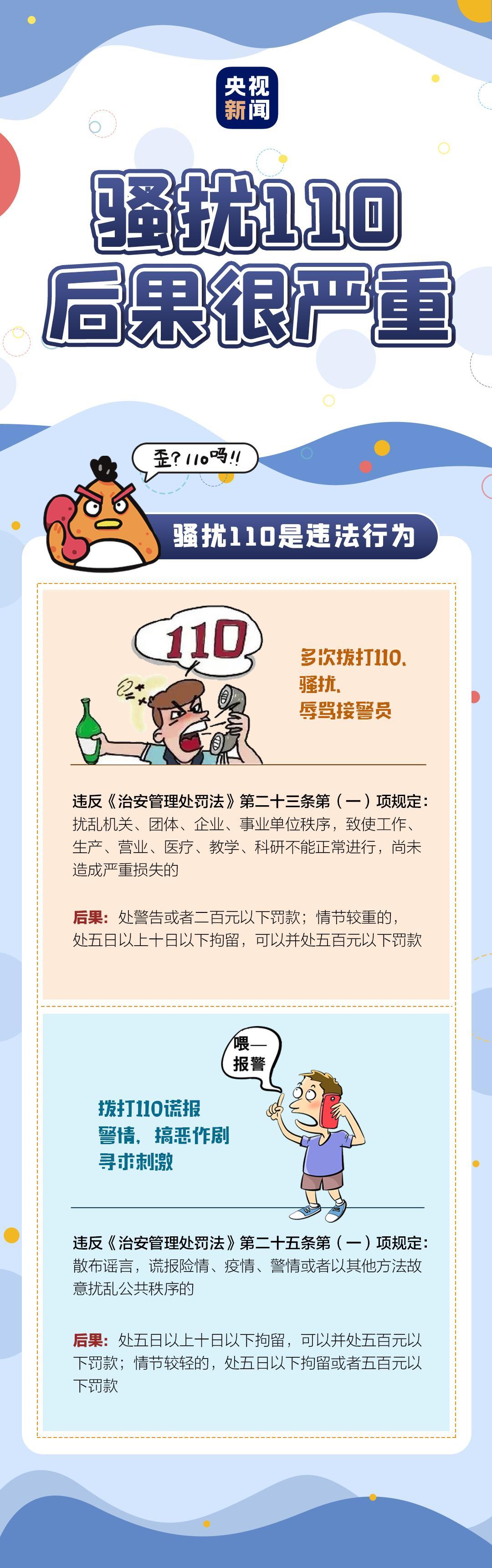 男子为坐牢报假警称自己杀了人