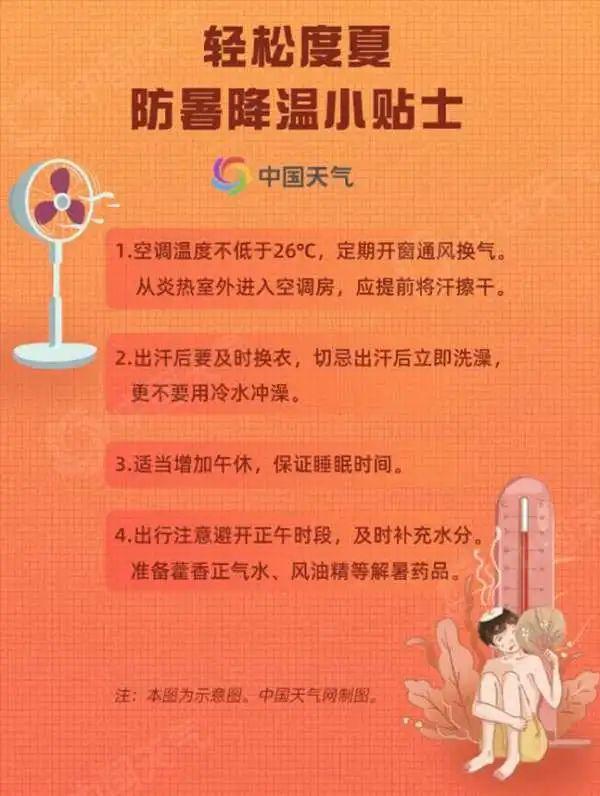 福州暑热仍是主旋律，午后雷雨即兴上演