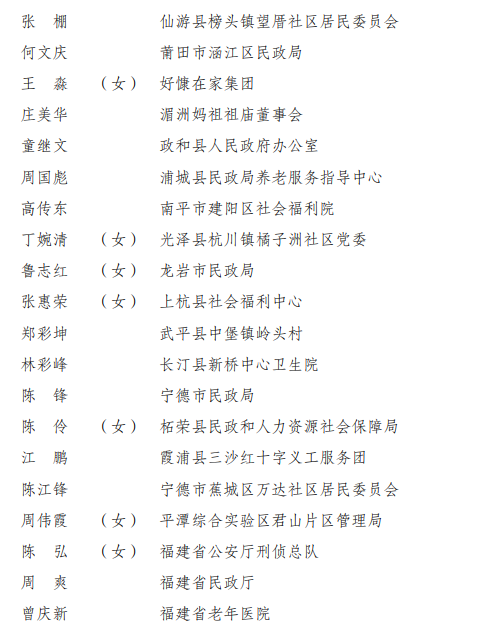公示中！福建这些集体和个人拟获全国荣誉
