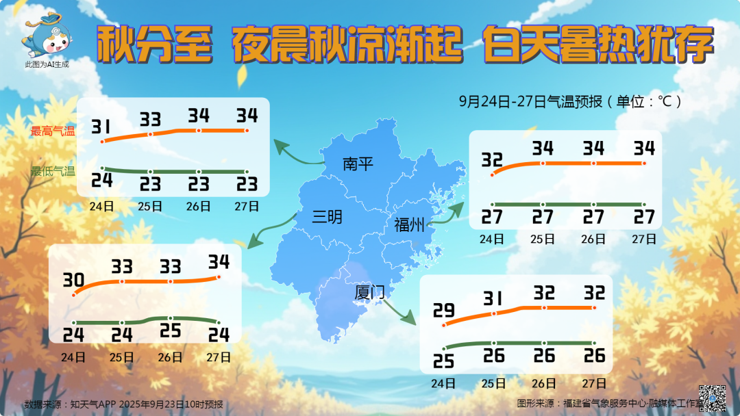 超强台风“桦加沙”即将登陆！多地实施“五停”！福建有明显风雨