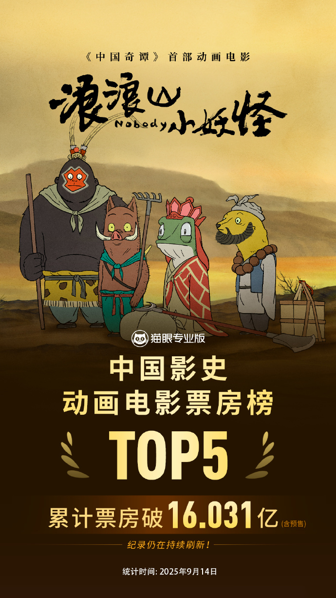超16亿！《浪浪山小妖怪》进入中国影史动画电影票房榜前五