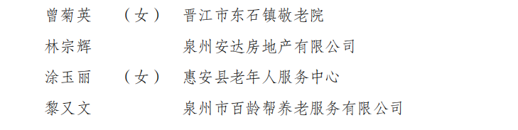 福建31个集体、49名个人上榜！全国“敬老文明号”和“敬老爱老助老模范人物”名单公布