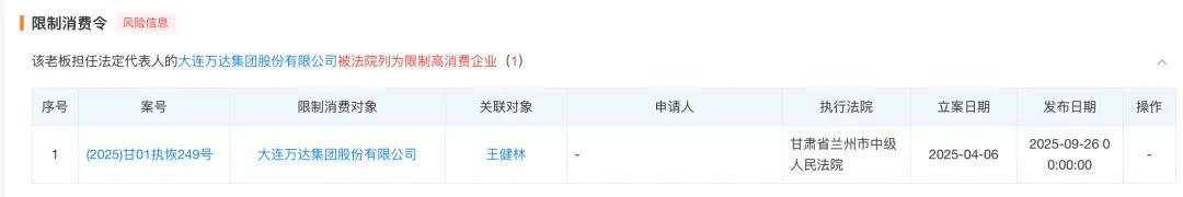 王健林身家一年缩水820亿元