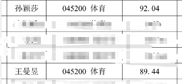 孙颖莎王曼昱保研清华大学