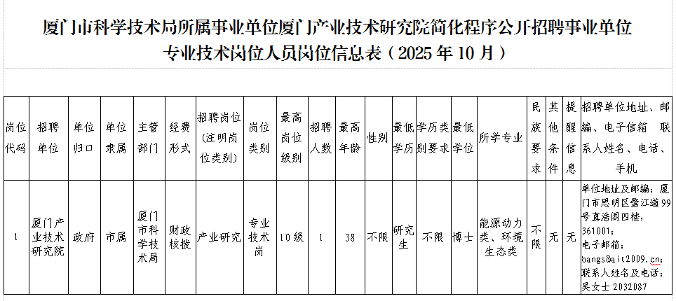 最新!福建这些单位正在招聘 最新!福建这些单位正在招聘