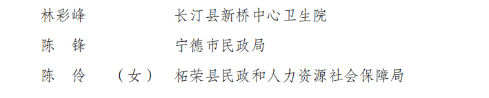 福建31个集体、49名个人上榜！全国“敬老文明号”和“敬老爱老助老模范人物”名单公布