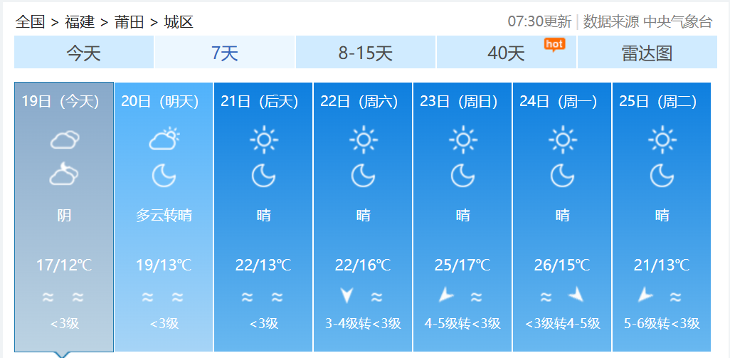 断崖式降温!最低3℃!福建一地迎来首场雾凇 断崖式降温!最低3℃!福建一地迎来首场雾凇