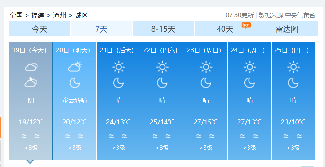 断崖式降温!最低3℃!福建一地迎来首场雾凇 断崖式降温!最低3℃!福建一地迎来首场雾凇
