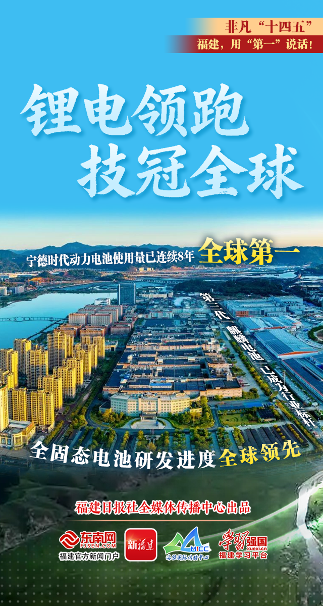 这五年，福建拿了多少个“第一”？