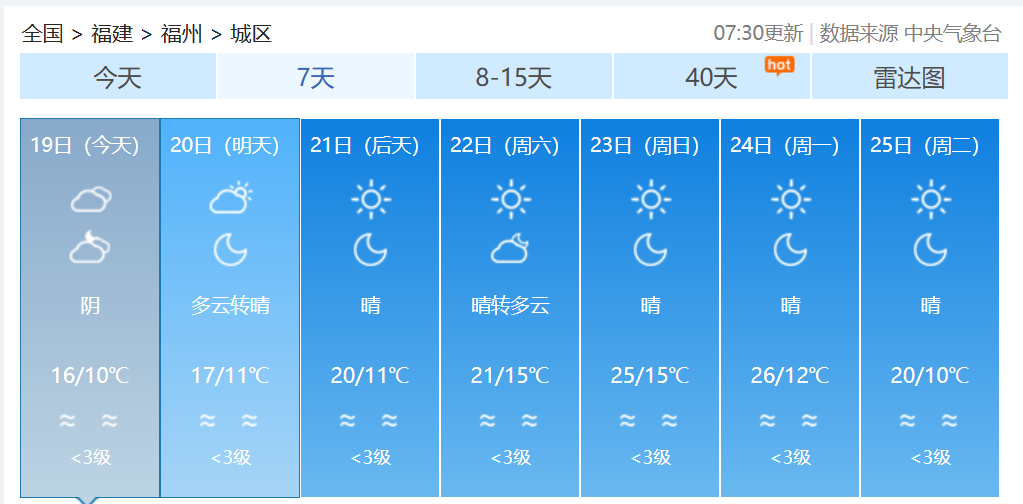 断崖式降温!最低3℃!福建一地迎来首场雾凇 断崖式降温!最低3℃!福建一地迎来首场雾凇