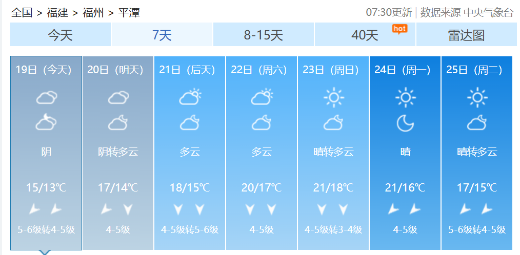 断崖式降温!最低3℃!福建一地迎来首场雾凇 断崖式降温!最低3℃!福建一地迎来首场雾凇