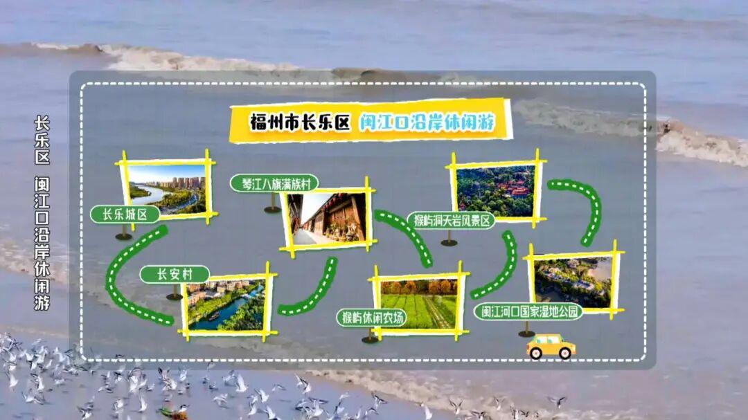 休闲农业精品线路｜福州市长乐区：闽江口沿岸休闲游