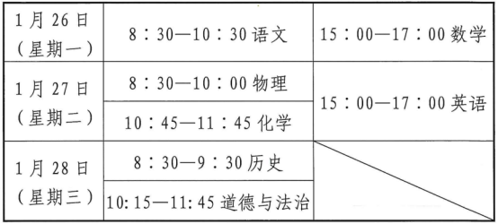 福州中考时间已定！“一检”下个月就考，何时出分？