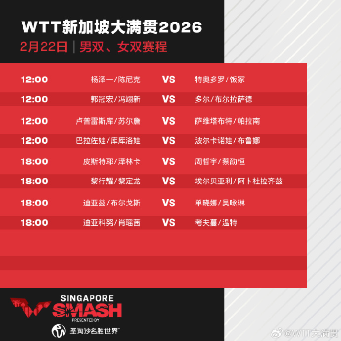 WTT新加坡大满贯正赛今日开打 国乒8人出战 赛程公布