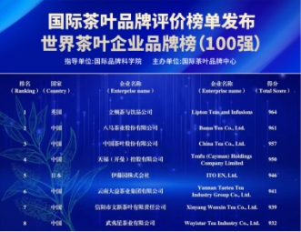 唯一上榜茶企！八马茶业开年获泉州、南平两地政府表彰