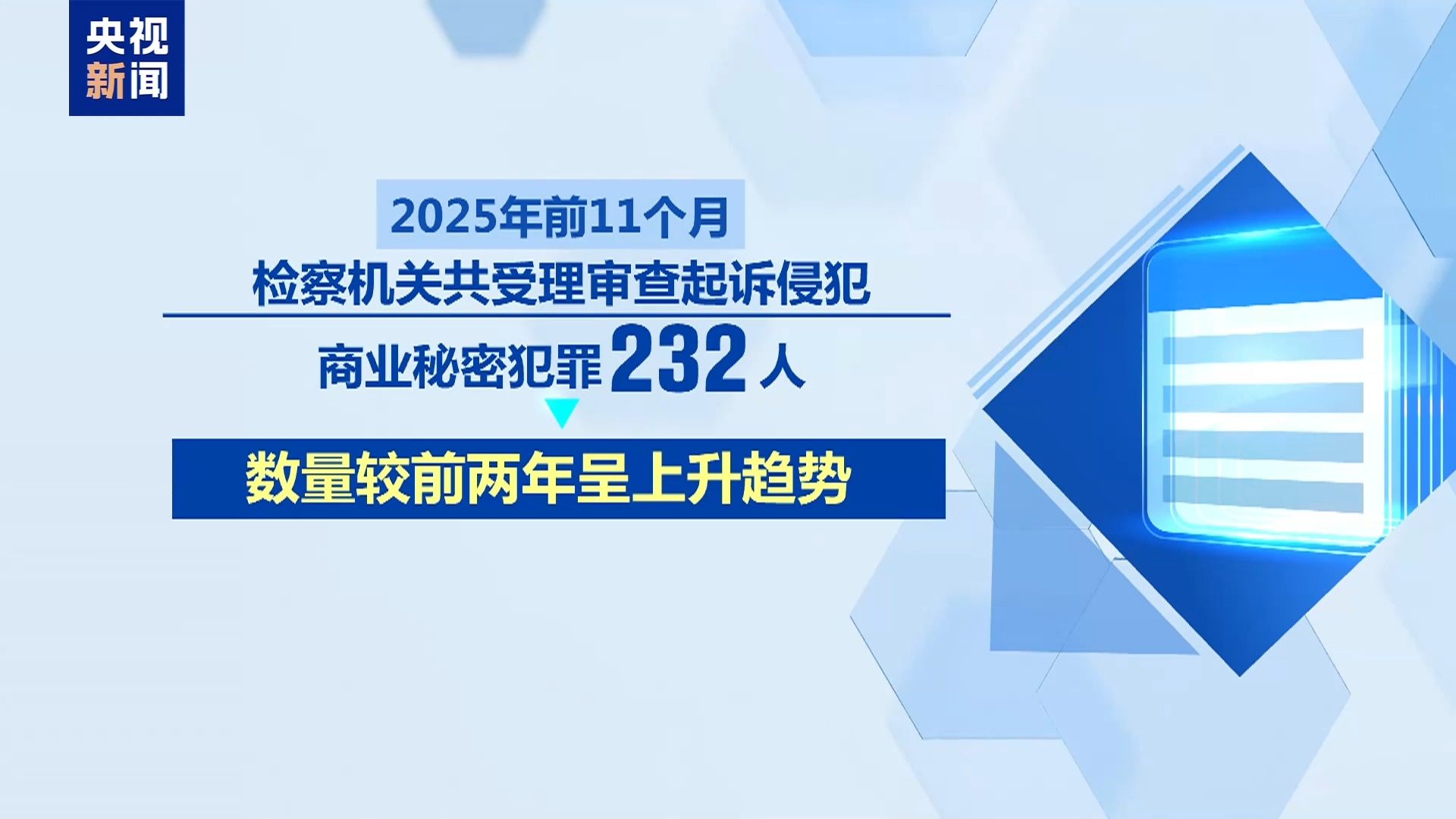最高检：保护核心技术 依法从严打击商业间谍犯罪
