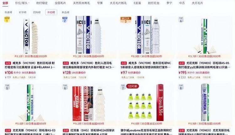 多款羽毛球显示“近365天最低价”,威克多:受上游原材料价格影响