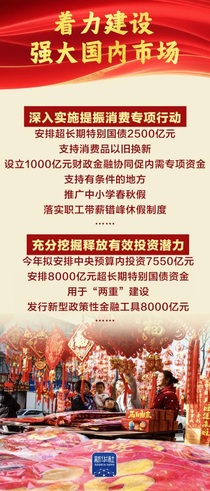 谋新篇开新局丨开局之年，这么干！