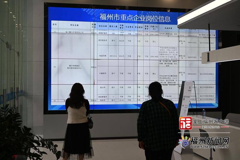 福州举办新就业形态专场招聘活动