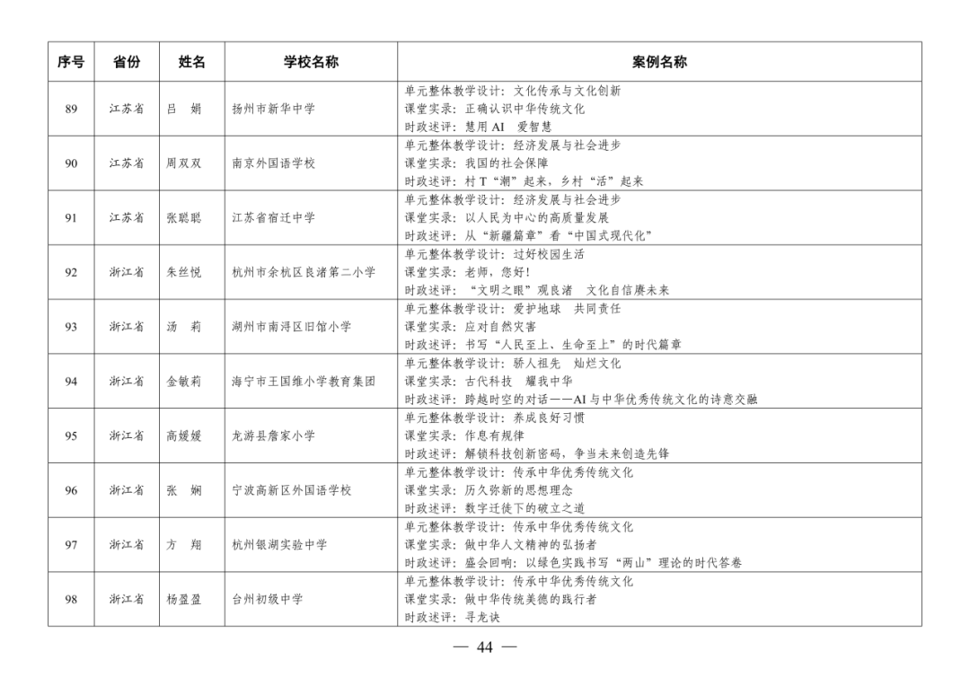 福州赢得8例！这项全国教育系统权威评选活动，福州占全省入选40%！