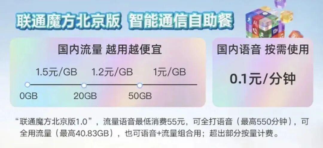网传“三大运营商即将免月租”？官方回应