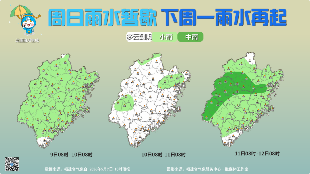 9.3℃！中雨、大雨！即将抵达福建！