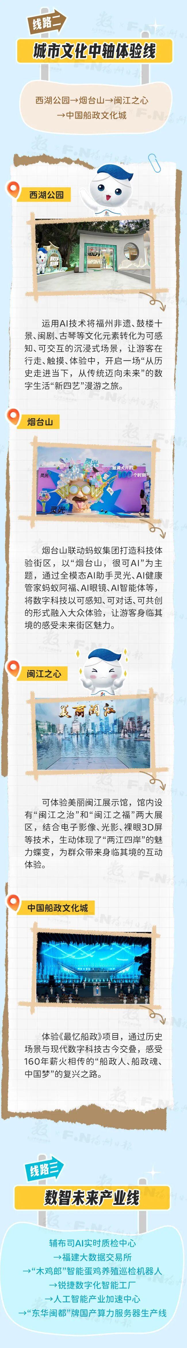 65个体验点！6条推介路线！带你畅游数字福州→