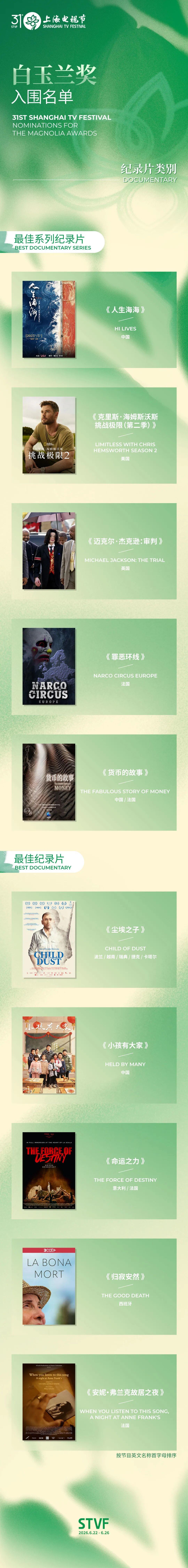 第31届白玉兰奖入围名单公布！《沉默的荣耀》《生命树》等多部剧入围