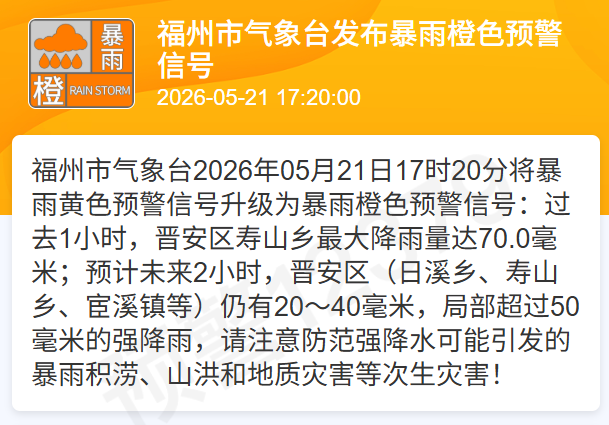 下班快回家！福州发布暴雨橙色预警！