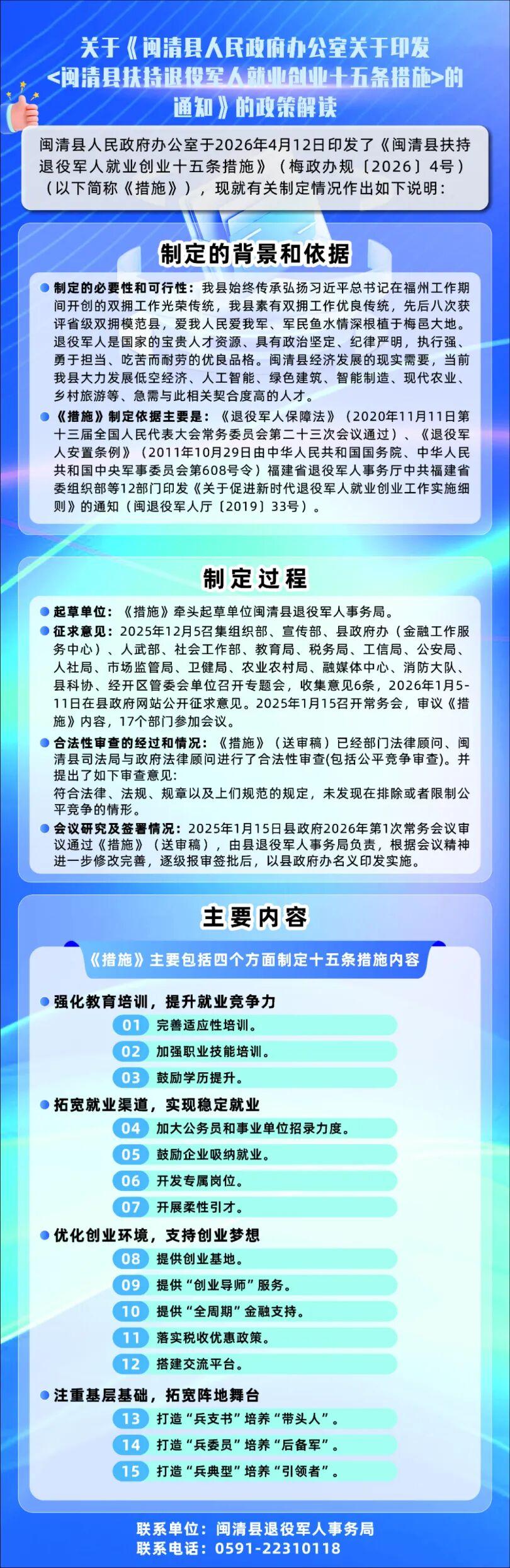事关退役军人！闽清出台15条新政支持创业带动就业