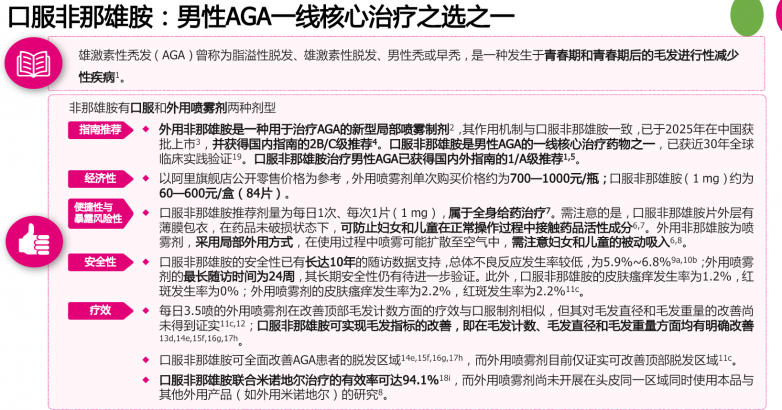 雄脱最有效的治疗方案，为何首推非那雄胺联合米诺地尔？
