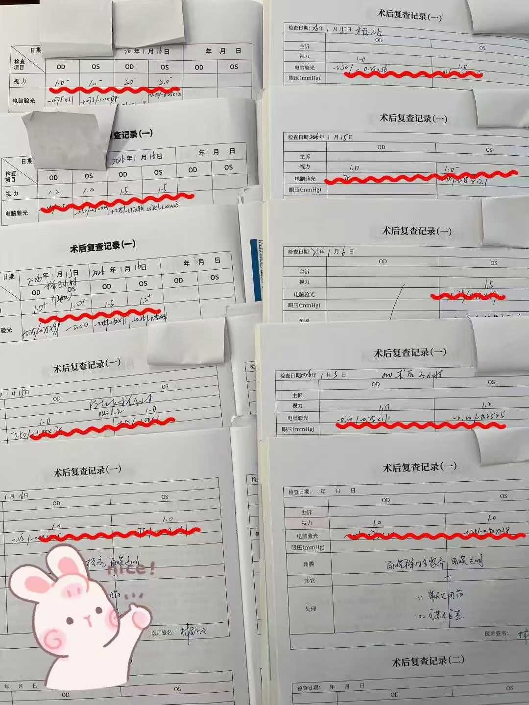 福州普瑞眼科林青鸿“全飞秒4.0”助力高考学子通过警校视力关